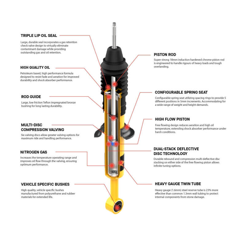 Toyota Hilux Shock Absorber - Rear - Old Man Emu - Nitrocharger Plus - `97-`04